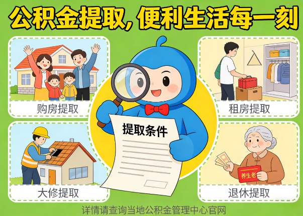 邢台能抵物业费、大病支出、装电梯！公积金还能这么用